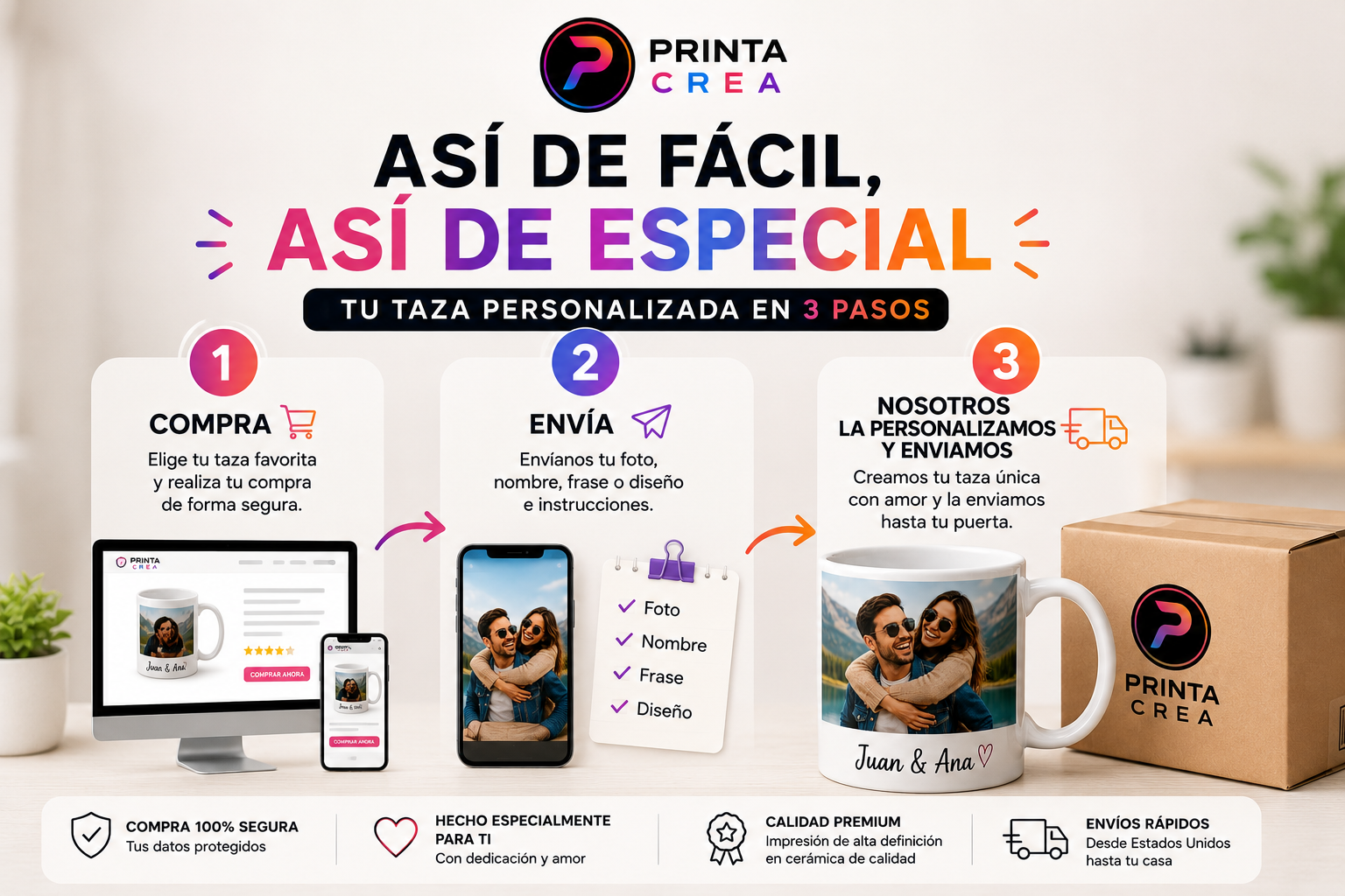 Taza Personalizada 11oz | Foto, Nombre, Logo o Diseño | Printa Crea